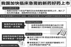 告别更多生命不能承受之重