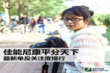 CanonNikon平分天下最新单反关注度排行TOP8