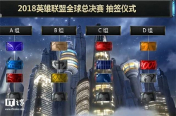 《英雄联盟》S8总决赛抽签结束