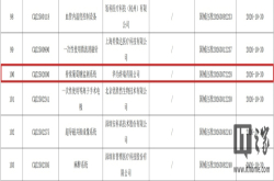 华为首张三类器械证落地 做血糖监测