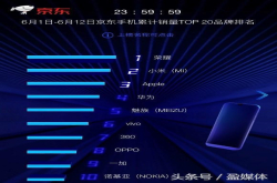 吓人技术不可怕 可怕的是荣耀的吓人战法