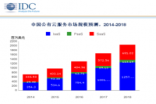IDC：阿里云成国内最大IaaS云计算厂商