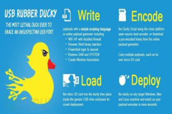 使用Digispark和Duck2Spark打造一个廉价USB橡皮鸭