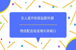 无人直升机掀起新热潮物流配送或成增长突破口
