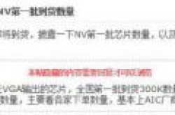 国家队登场：Nvidia官方矿卡即将进入市场