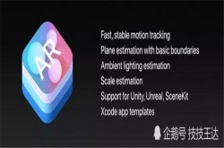 iPhoneXS再现黑科技 只靠眼球便可控制手机