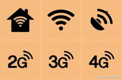 为什么一打电话4G变2G?还会断网？因为没有开启这个功能