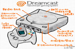 [经典技研堂]游戏界蓝色霸王Sega的最后梦想寄托之作：Dreamcast