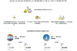 换东京机票减10,000公里！AsiaMiles调整奖励计划