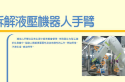 拆解液压机器人手臂
