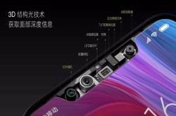 起底3D结构光供应链 小米8的FaceID与iPhoneX差别在哪？