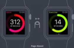 发布整一年AppleWatch正改变人们的健康意识
