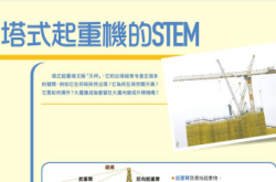 塔式起重机的STEM