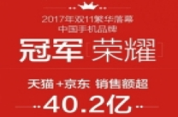 双11各手机战报汇总 这次你贡献了多少?