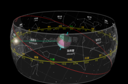 NASA计算出黄道新星座从此12宫变13宫？！