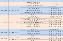 第27届北京国际广播电影电视展览会即将强势来袭