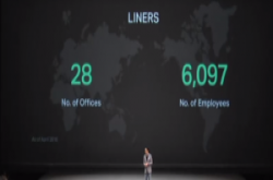 【LINE年会 2018】LINE两大海外市场最新营运数据大公开：台湾和泰国