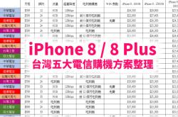电信绑约买iPhone8/8Plus？看这里就对了！(中华/远传/台哥大/亚太/台湾之星)全价格整理
