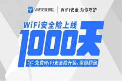 WiFi万能钥匙安全险上线1000天：单次保额翻倍为安全护航