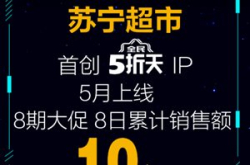 苏宁超市全民5折天年终盘点：8天累计卖出超568…