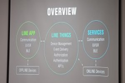 Line明年将推出物联网平台LineThings，要让Line变成IoT装置管理及控制中枢