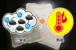 暖笠笠暖包藏STEM