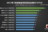 最具性价比手机是酷派cool1 dual 红米排第三