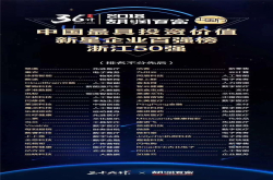 当贝网络上榜2018胡润百富中国最具投资价值浙江50强