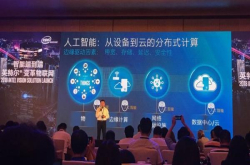 引领边缘计算和计算机视觉演进 英特尔发布重要工具OpenVINO