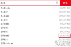 常见LCD显示器参数介绍 妈妈再也不担心我看不懂参数表了