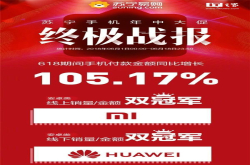 苏宁618战报：线上小米夺冠 线下华为第一