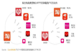 揭开面纱：这四个字 还原出一个真实的拼多多