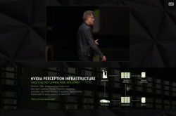 GTC2018：NVIDIADRIVEConstellation运算平台，在安全的虚拟环境中累积十亿英里驾驶模拟里程
