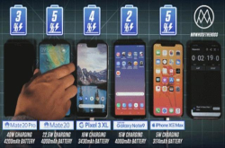 Mate20Pro的40W快充有多牛？看老外的实测就知道了
