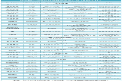 镁客网每周硬科技领域投融资汇总 燧原科技创立5个月即获得亿元级融资