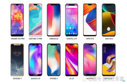 外媒狠批iPhoneX模仿者：苹果开了个坏头你们还学