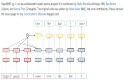 库、教程、论文实现 这是一份超全的PyTorch资源列表（Github2.2K星）