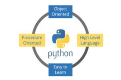 力压R Python在数据科学领域风生水起