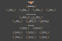 2018VRCOREAwards报名正式启动 首次增设AR奖项