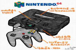 [经典技研堂]面对光碟浪潮仍不变初衷的次世代主机：Nintendo64