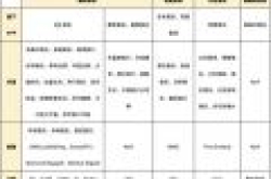 网易云音乐版权问题显现 腾讯阿里旗下音乐app和版权有哪些