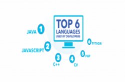 Cloud Foundry大调查：Java和JavaScript仍是企业的最爱
