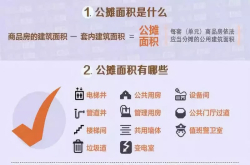 公摊面积早就该被取消？