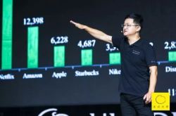 从0到千亿美元市值 增长教科书Netflix：进取到让自己毛骨悚然