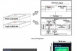 Sony开发出世界首个全局快门背照式CMOS传感器