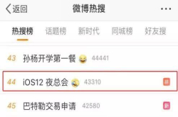 iOS12夜总会？网友吐槽：这个沙雕功能太魔性 墙都不服就服你