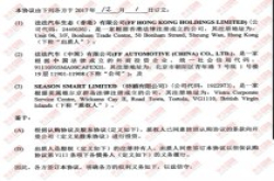 清流|贾跃亭广州拿地引出FF融资方 指向张松桥盟友
