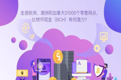 走进欧洲澳洲和加拿大21000个零售网点BCH有何潜力