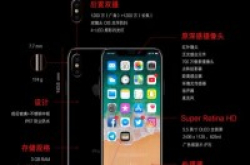 iPhoneX值不值得买？一图看Apple改变世界的黑科技