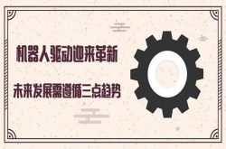 机器人驱动迎来革新未来发展需遵循三点趋势
